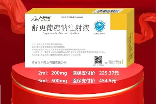 最新の企業ブログについて Shugammadexナトリウムの注入は基本的な医療保険の国民の薬剤のリストに含まれていた